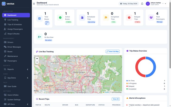Admin Portal dashboard with fleet overview and live bus tracking