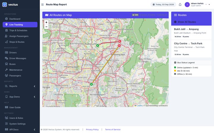 Admin Portal route map report showing live bus tracking